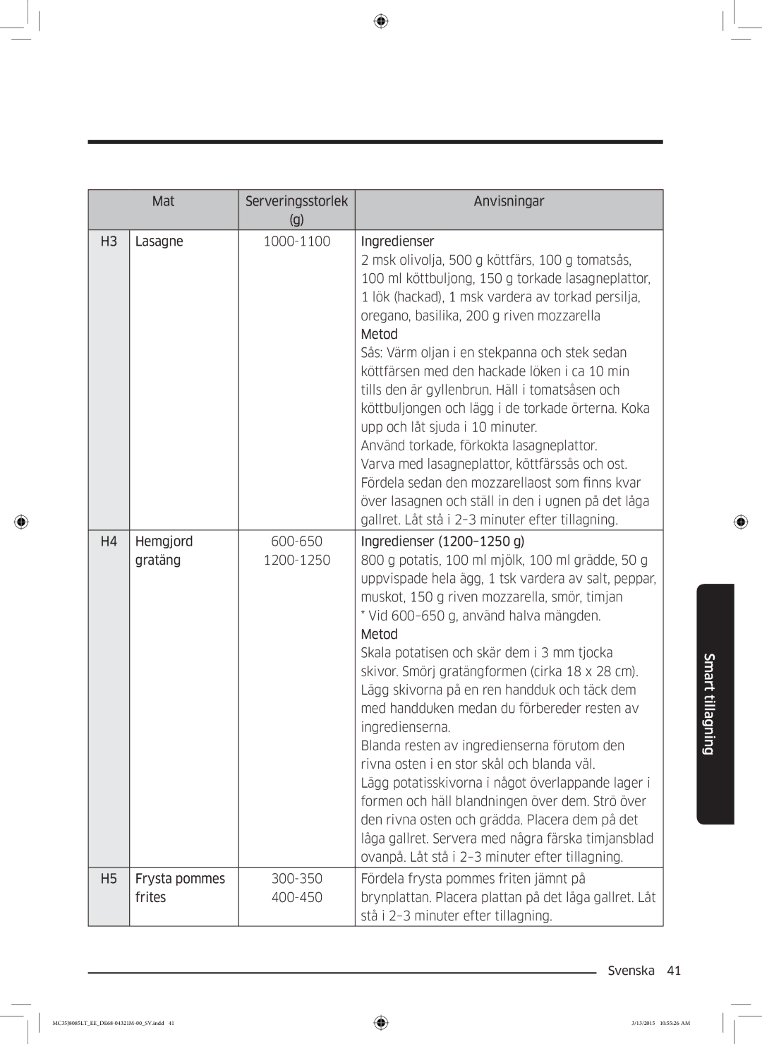 Samsung MC35J8085LT/EE manual Svenska  